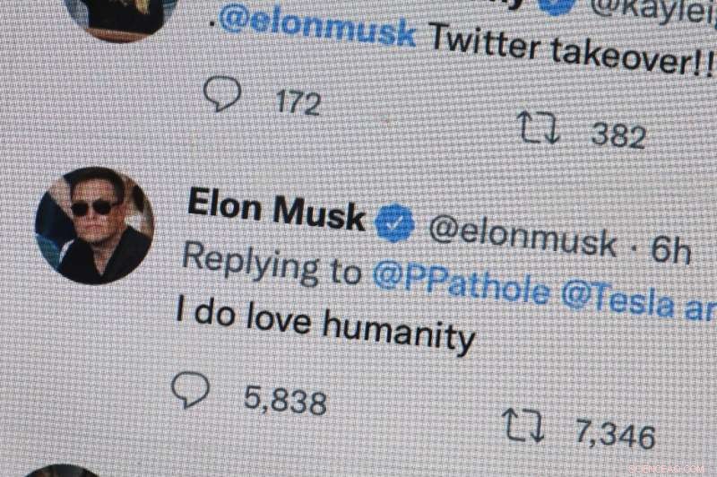 Elon Musk Acquires Twitter: A $44 Billion Deal and Its Implications