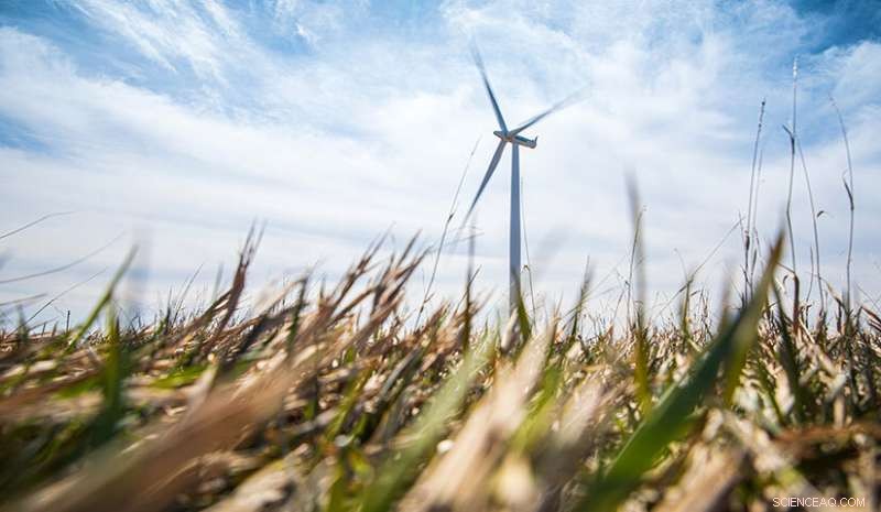 U.S. Wind Energy Expansion: Key Trends in Technology and Sustainable Land Use for Decarbonization