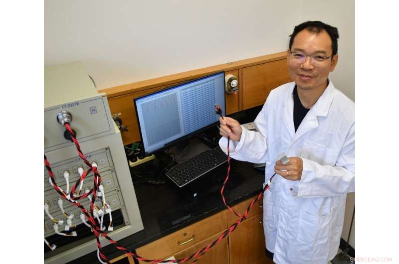 Breakthrough in Organic Battery Technology Doubles Energy Storage for Consumer Electronics