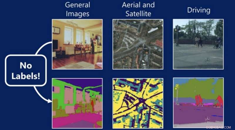 Unsupervised AI for Global Image Segmentation: A New Breakthrough