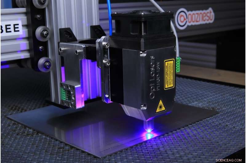 Blockchain & 3D Printing: Revolutionizing Copyright & Distribution