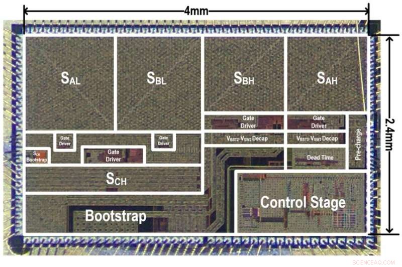 Breakthrough Power Management ICs: Low EMI and Fast Transient Response from USTC Research