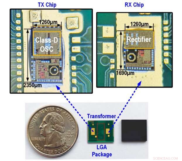Breakthrough Power Management ICs: Low EMI and Fast Transient Response from USTC Research