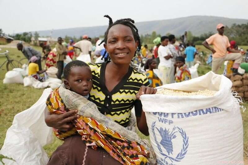 Iris Recognition: Empowering Refugees with Secure Identification