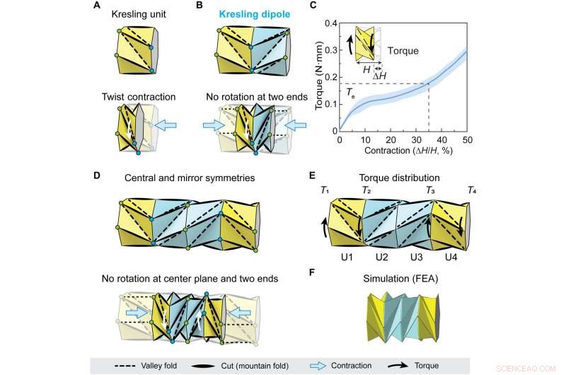 Kresling Crawlers: Soft Robotics & Origami Mechanisms