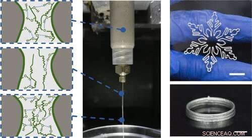 3D Printing Smart Textiles: Novel Liquid Metal-Alginate Ink for Flexible Circuits