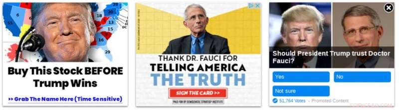 Understanding Sketchy Ads on Reputable Websites | Computer Science Perspective