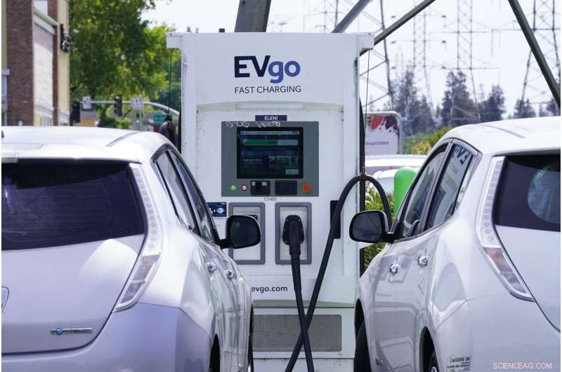 California to Triple Electric Vehicle Sales by 2026: A Roadmap to 35% Adoption