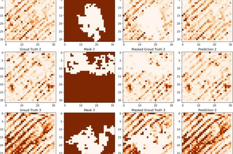 AI for Fairer, More Complete Urban Data: Enhancing City Management