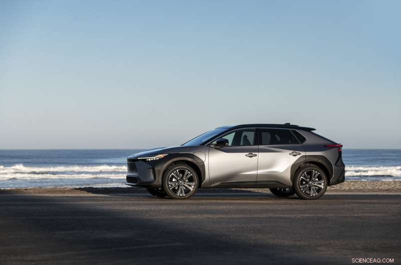 Toyota bZ4X: New Electric SUV – Pricing, Range & Release