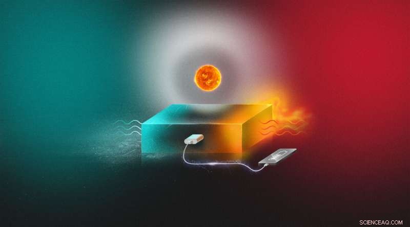 Long-Term Solar Energy Storage Breakthrough: Electricity Generation Now Possible