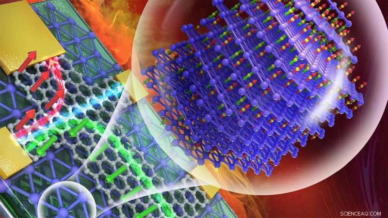 Revolutionary Transistor Could Significantly Reduce Global Digital Energy Consumption