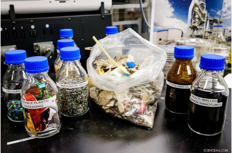 NTU Singapore s Innovative Pyrolysis Method Converts Plastic Waste into Clean Hydrogen Fuel