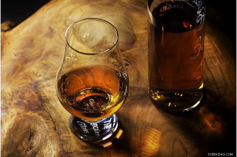 E-Noses Detect Authenticity in Whiskey: A New Era of Fraud Prevention