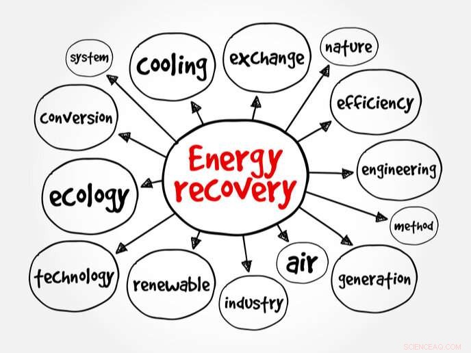 Sweden Pioneers Waste Heat Recovery with Fuel Cell Data Center