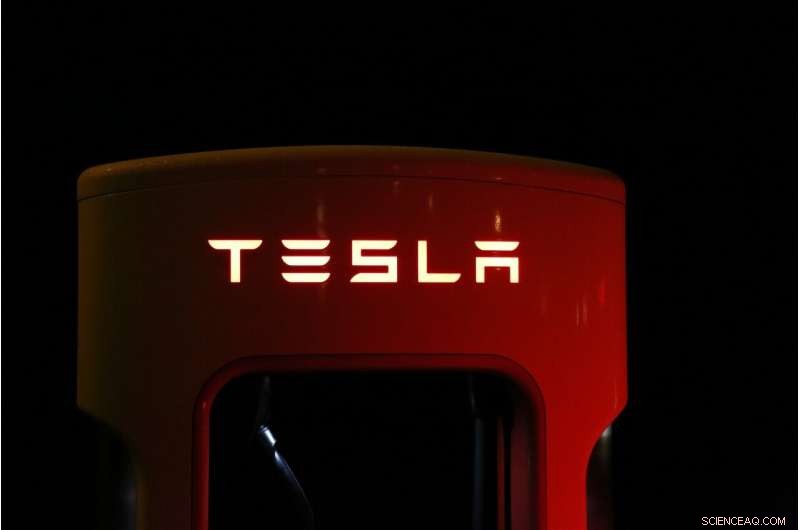 Tesla vs. Legacy Automakers: The Future of Electric Vehicles