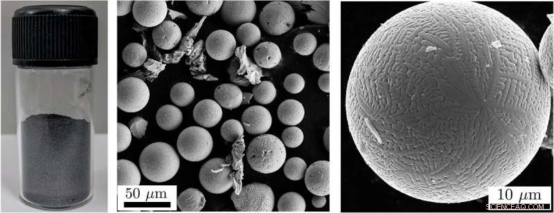Cost-Effective Metal Powder Production for 3D Printing: An Abrasion-Based Technique