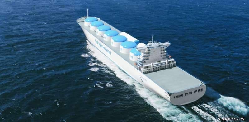 China s Green Hydrogen Ambitions: Threat or Opportunity for Australia?