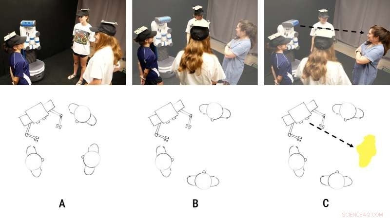Improving Robot Participation in Conversational Groups: A Novel Approach