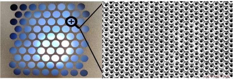 Revolutionary Laser-Drilled Microplastic Filter Successfully Tested in Wastewater Treatment