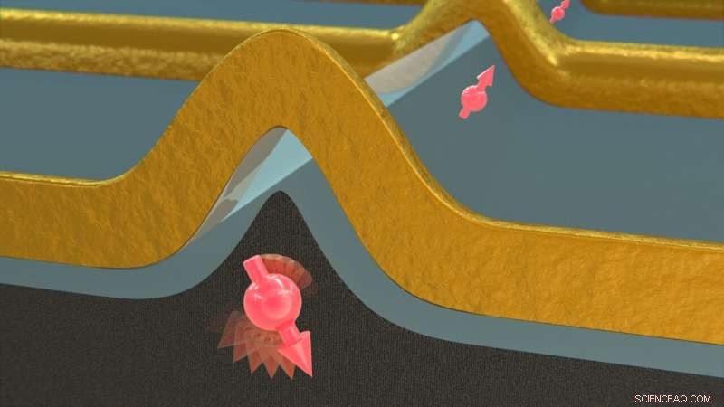 Quantum Computing Breakthrough: Silicon FinFETs Host Hole Spin Qubits at Temperatures Above 4 Kelvin