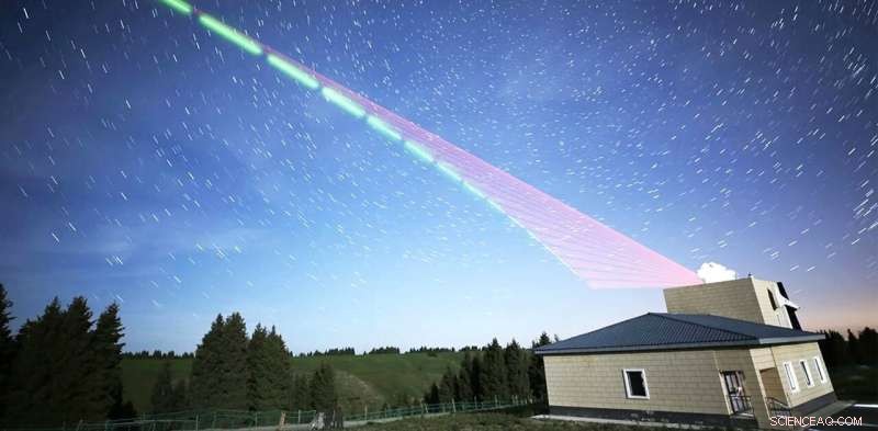 The Quantum Technology Arms Race: Advancing AI, Unhackable Communication, and Submarine Detection