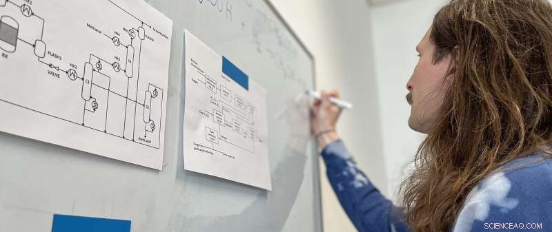 Sustainable Ethanol from Waste Wood: TUM and LUT s New Process Cuts Carbon Emissions