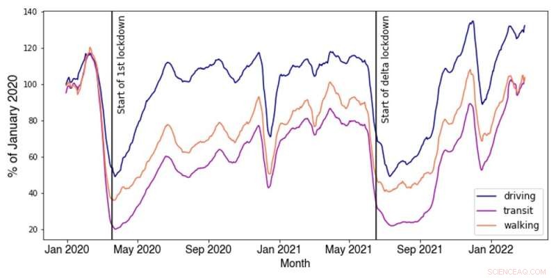 What s the Best Way to Parallel Park? Engineering Solutions for Effortless Parking