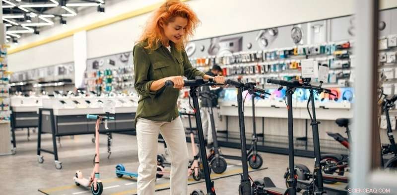 E-Scooters & E-Bikes: 5 Questions to Consider Amid Rising Fuel Costs