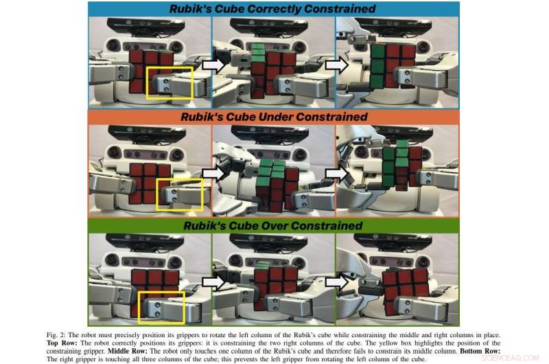 Rubik s Cube Protocol: Advancing Robot Manipulation Training and Evaluation