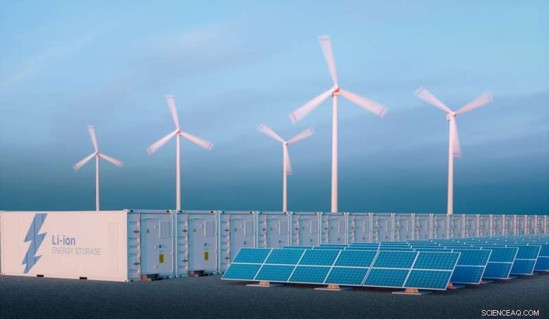 Energy Bills Skyrocket Amid Russia s Invasion: The Urgent Need for Renewable Investment