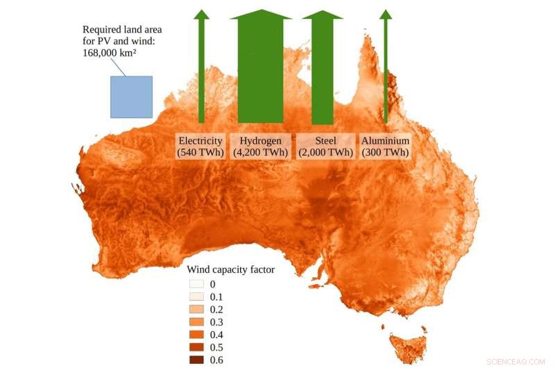Harnessing Australia s Renewable Potential: Generating 27 Times More Electricity for Climate Action