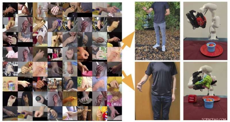 Robotic Telekinesis: Real-Time Remote Control of Robotic Hands