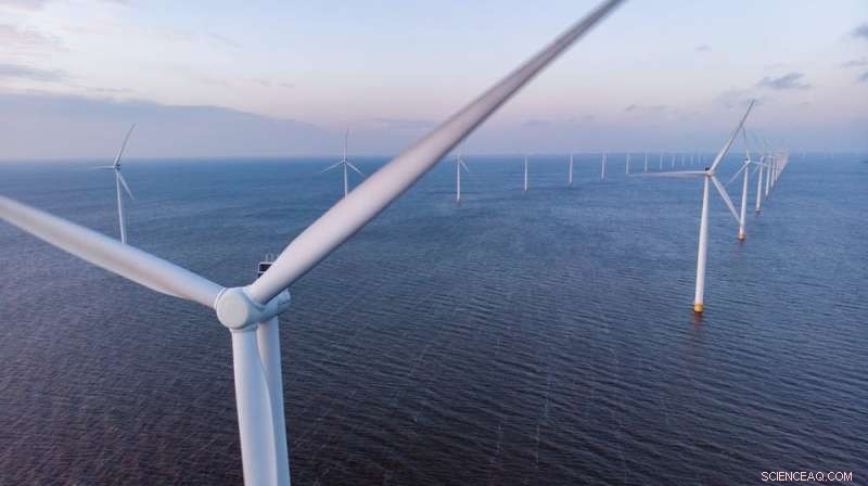 Australia s Offshore Wind Future: Strategic Pathways for Industry Growth