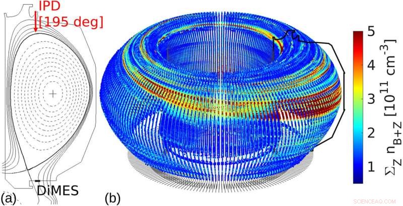 Innovative Boron Powder Injection for Efficient Fusion Plasma Cooling and Wall Conditioning