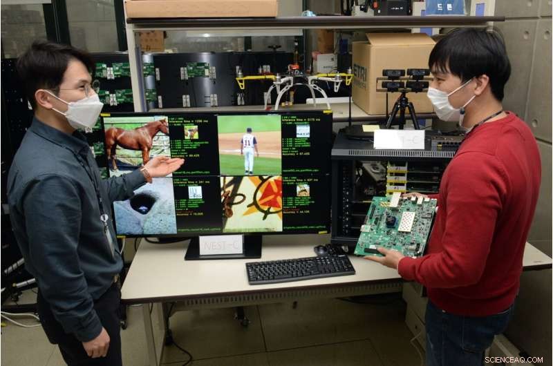 ETRI s Deep Learning Compiler Accelerates AI Chip Development for SMEs and Startups