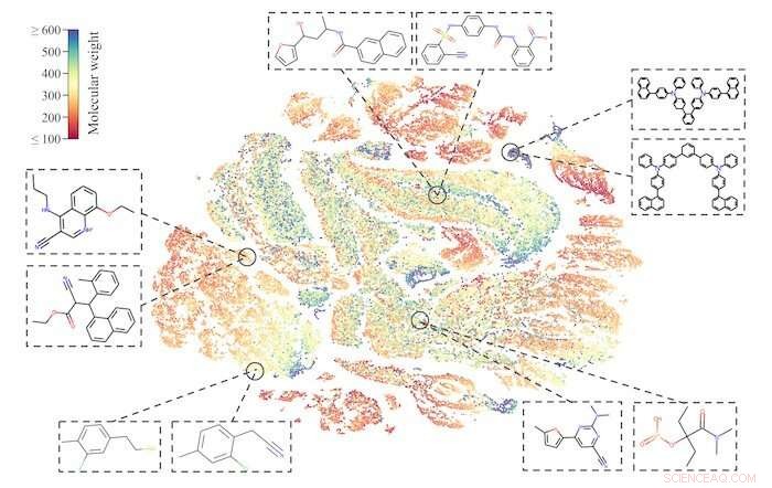 Carnegie Mellon s Self-Supervised AI Framework Revolutionizes Drug Discovery