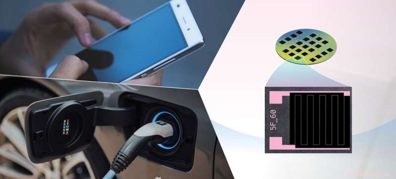 Chalmers  Scalable CMOS Micro Supercapacitors: A Breakthrough for Longer-Lasting, Faster-Charging Batteries