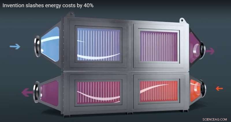 Sustainable Ceramics: Innovations for a Greener Future