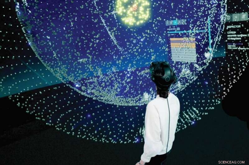 Revolutionary Network Visualization Methods for Adaptive Data Perspectives