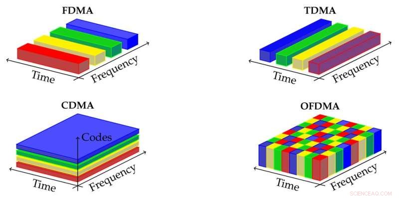 The 3G Network Shutdown: Expert Insights from an Electrical Engineer