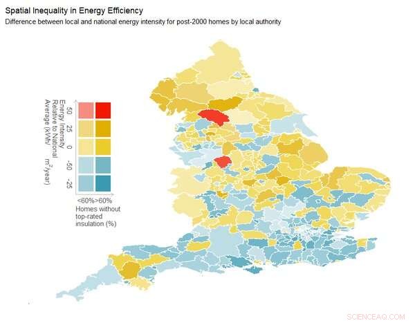 The Heating Cost Divide: How Energy Efficiency Creates Winners and Losers in England