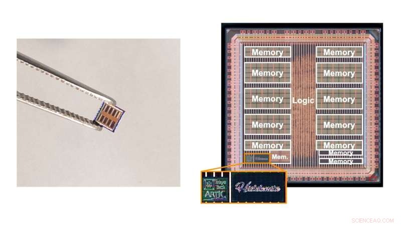 Hiddenite: Energy-Efficient AI Processor with Sparse Neural Networks