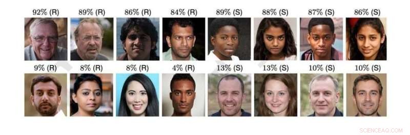 Study Reveals AI-Generated Faces Perceived as More Trustworthy, Urging Deepfake Safeguards