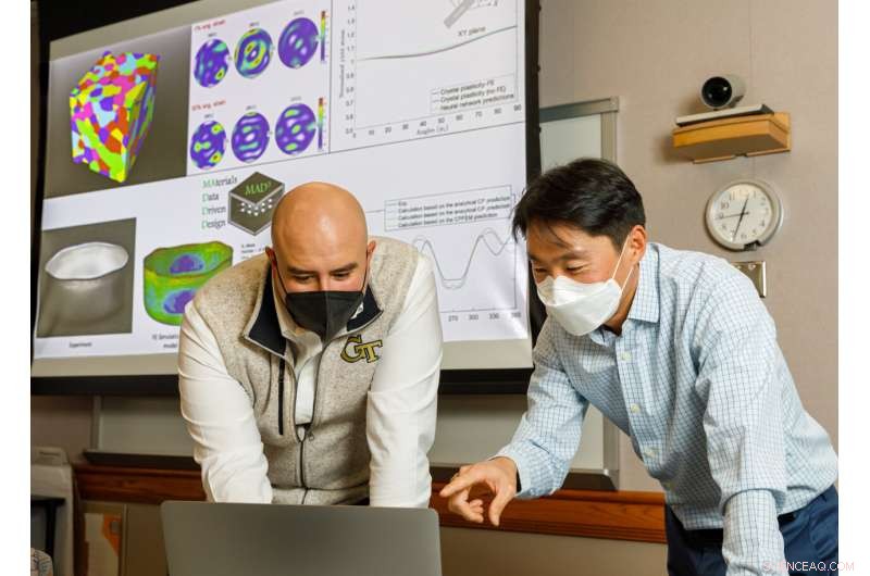 Sandia s Machine Learning Algorithm Predicts Direction-Dependent Metal Properties for Industry