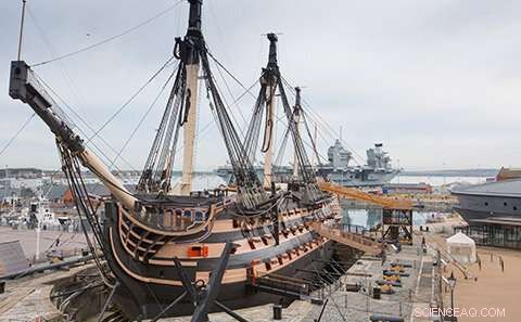 Innovative Materials Testing Ensures HMS Victory s Preservation for 50 Years