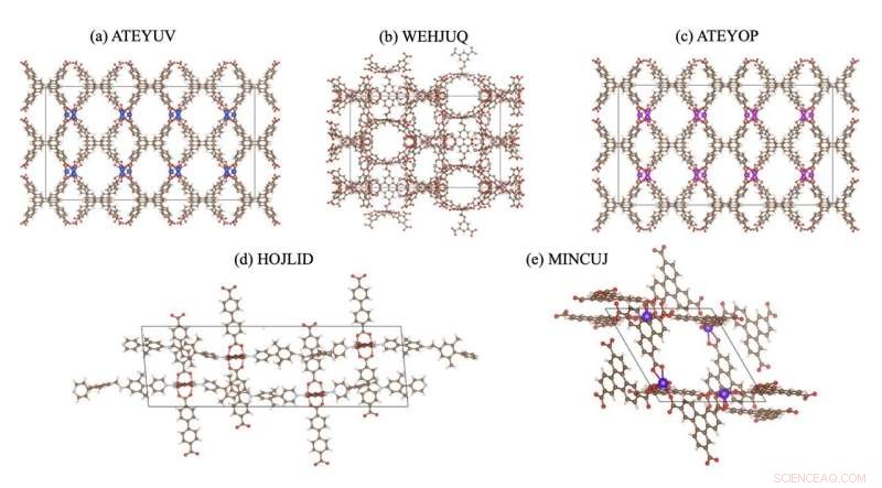 JARVIS: AI-Powered Innovation for Advanced Material Discovery