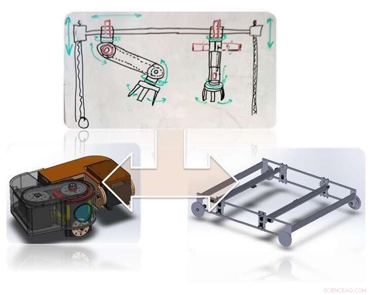 Robotics Professor s Autonomous Robot Revolutionizes Mushroom Harvesting Amid Labor Shortages