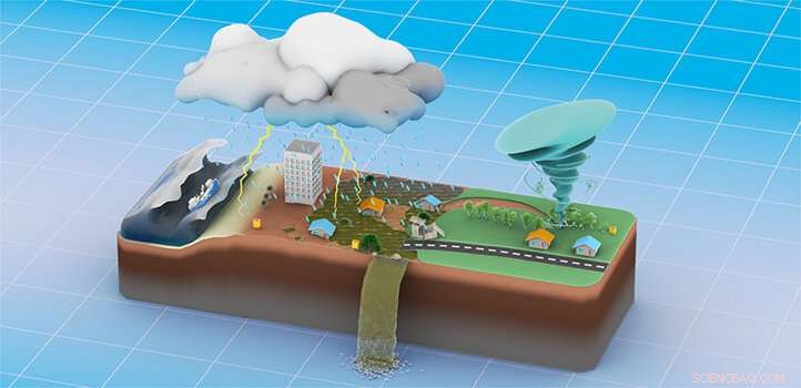 KAUST s Reliable Statistical Model for Environmental Extreme Events