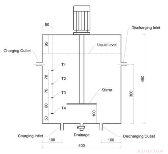 Optimizing Thermal Stratification in a Novel Phase Change Emulsion Storage Tank: A Combined Experimental and Numerical Approach